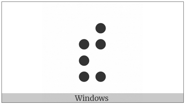 Braille Pattern Dots-234578 on various operating systems