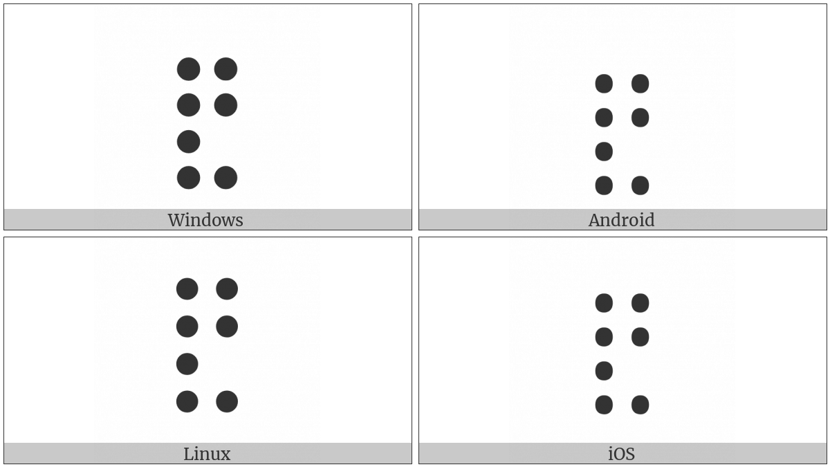 Braille Pattern Dots-1234578 on various operating systems