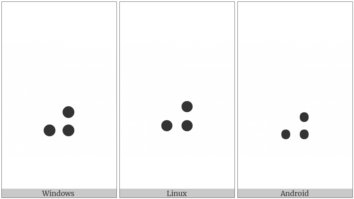 Braille Pattern Dots-678 on various operating systems