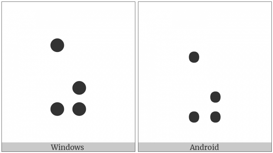 Braille Pattern Dots-1678 on various operating systems