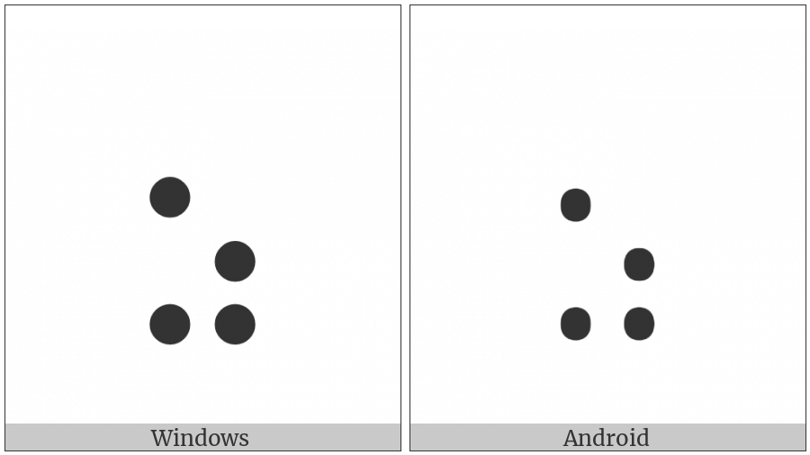 Braille Pattern Dots-2678 on various operating systems