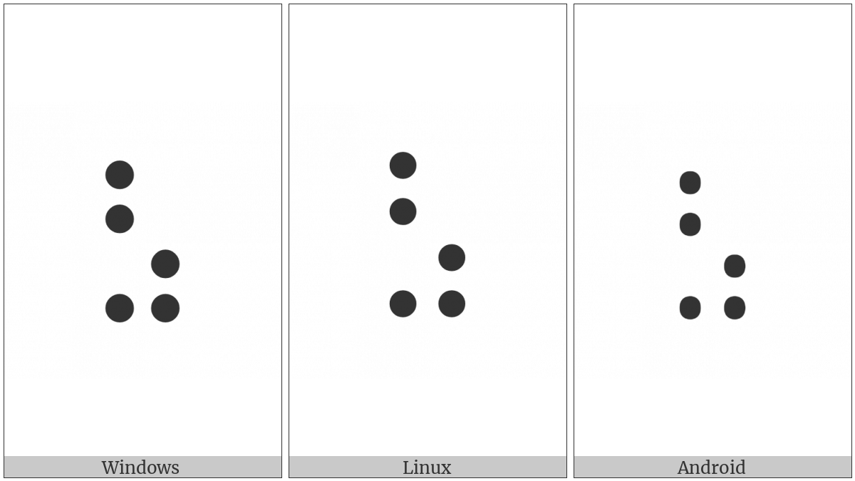 Braille Pattern Dots-12678 on various operating systems