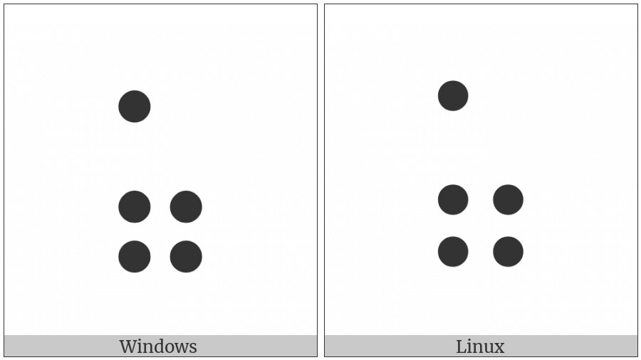 Braille Pattern Dots-13678 on various operating systems