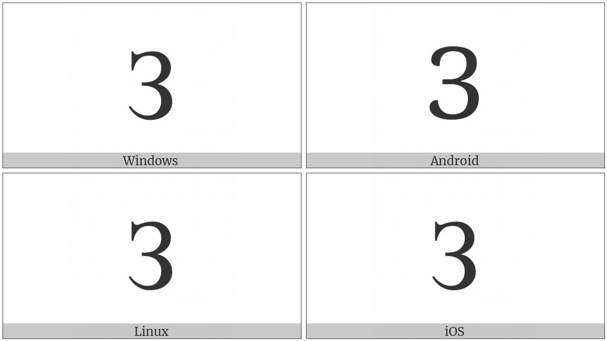 Cyrillic Capital Letter Ze on various operating systems