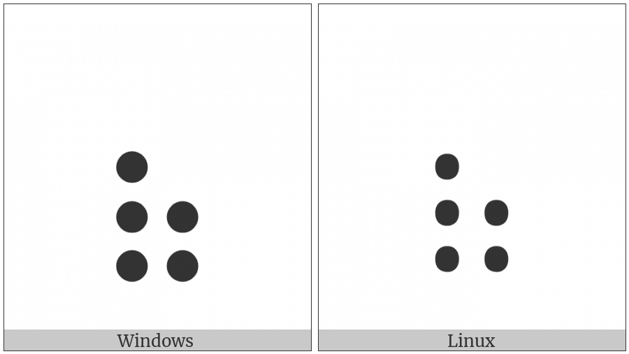 Braille Pattern Dots-23678 on various operating systems