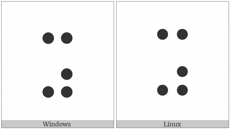 Braille Pattern Dots-14678 on various operating systems