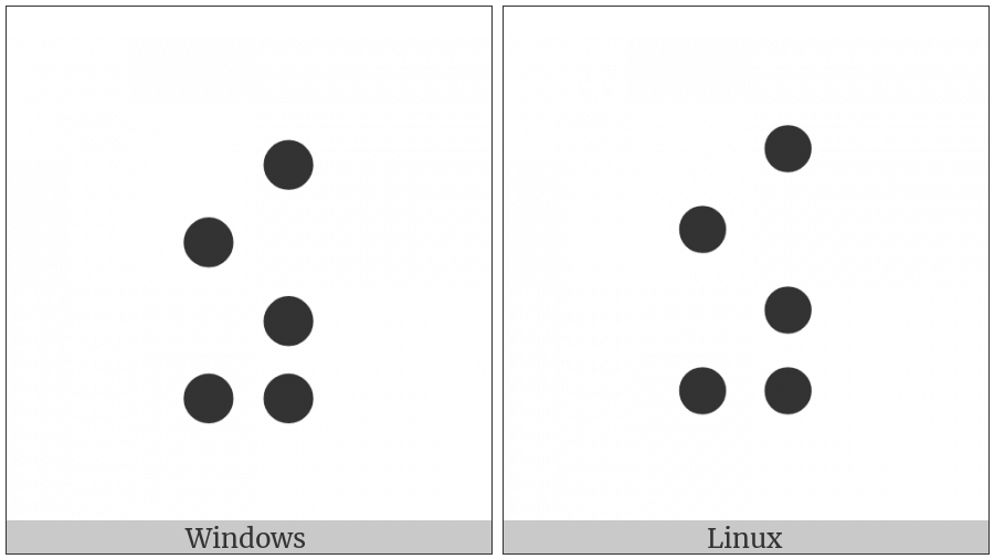 Braille Pattern Dots-24678 on various operating systems