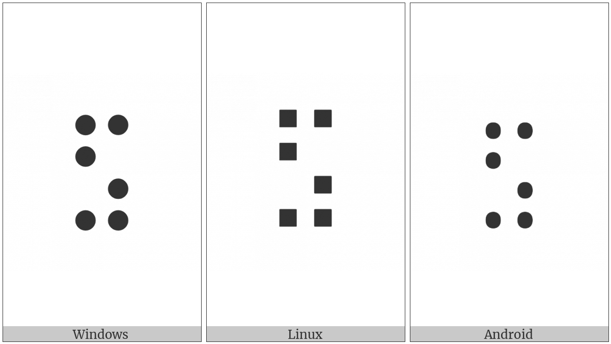 Braille Pattern Dots-124678 on various operating systems