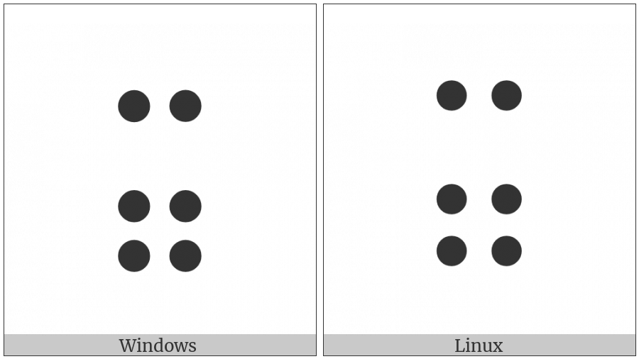 Braille Pattern Dots-134678 on various operating systems