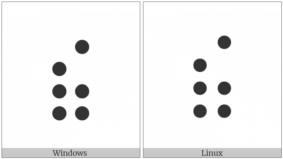 Braille Pattern Dots-234678 on various operating systems