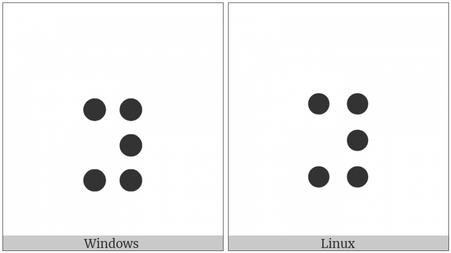 Braille Pattern Dots-25678 on various operating systems