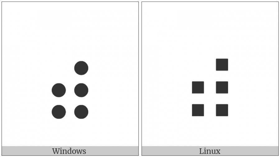 Braille Pattern Dots-35678 on various operating systems