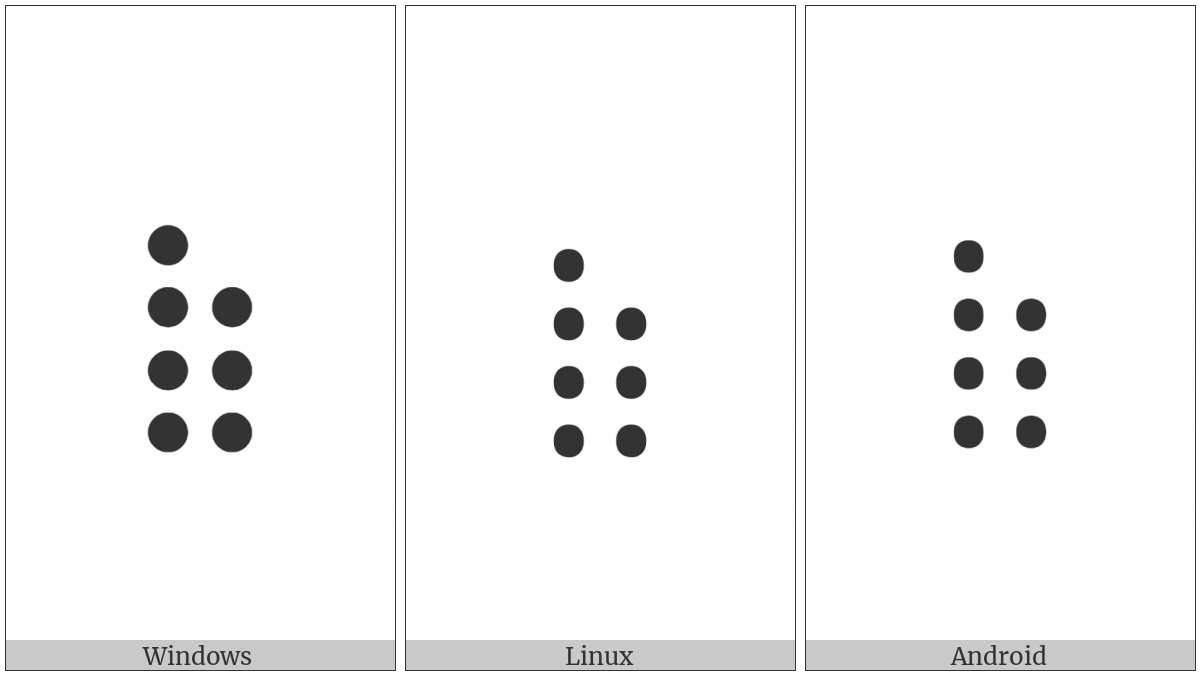 Braille Pattern Dots-1235678 on various operating systems