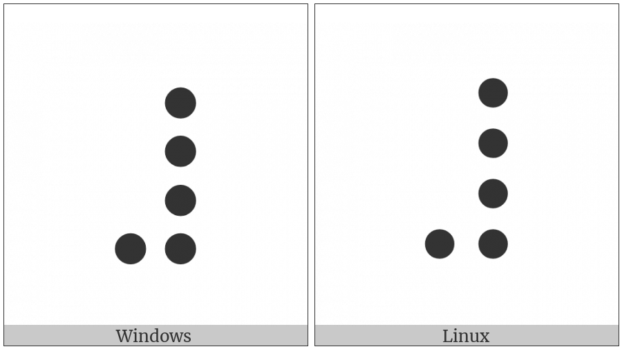 Braille Pattern Dots-45678 on various operating systems