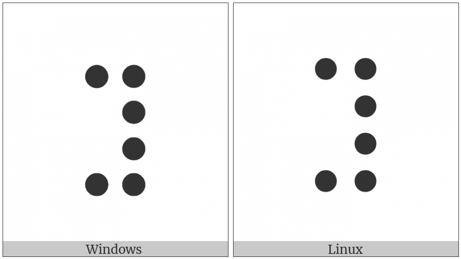 Braille Pattern Dots-145678 on various operating systems