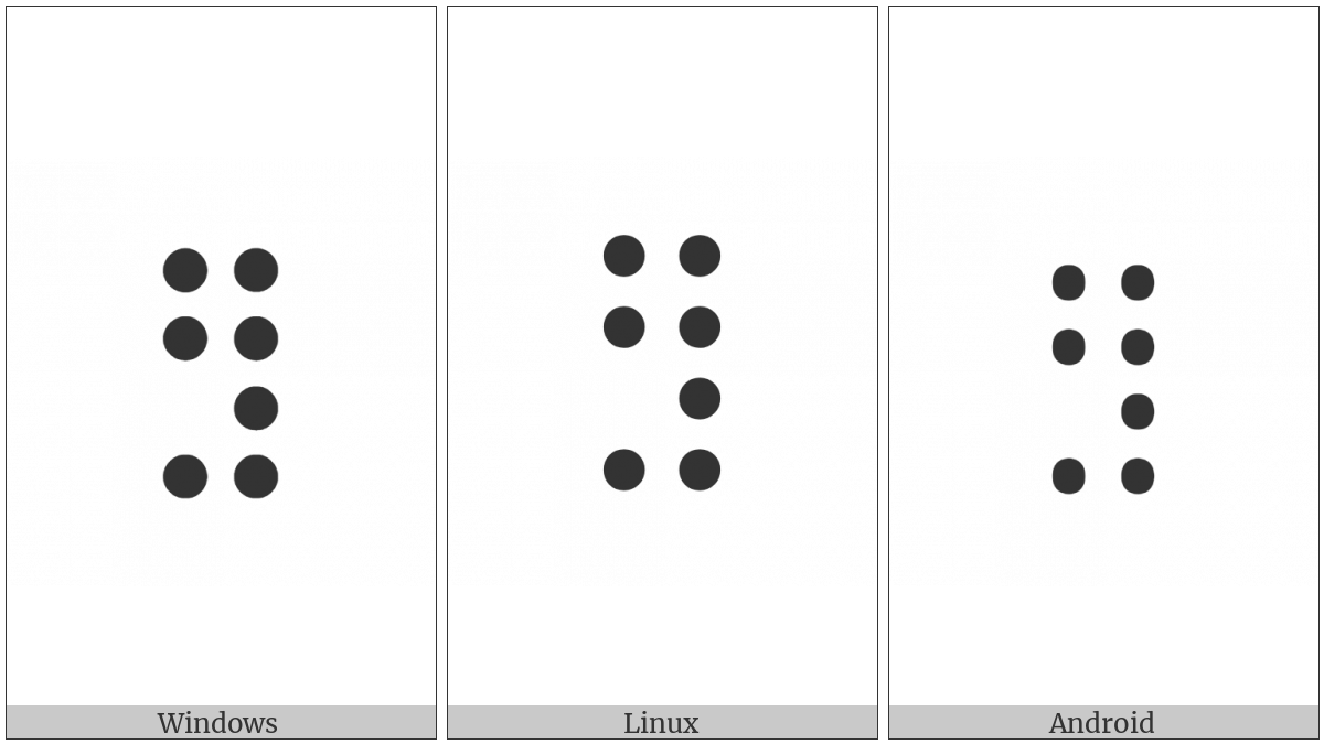 Braille Pattern Dots-1245678 on various operating systems