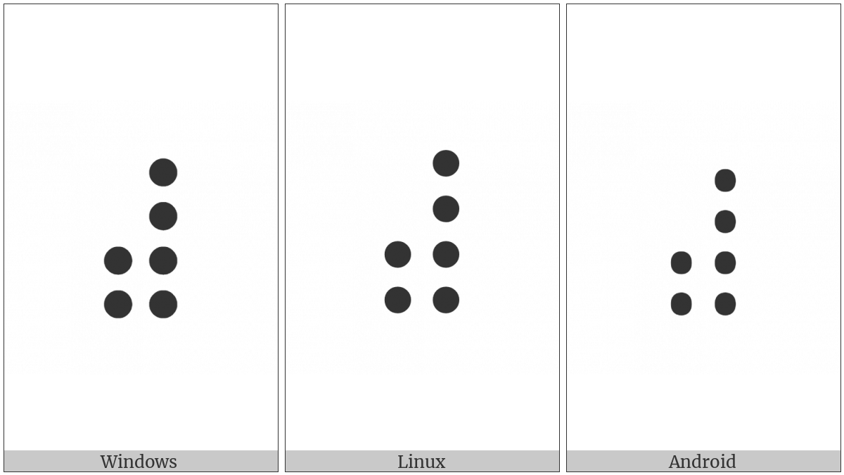 Braille Pattern Dots-345678 on various operating systems