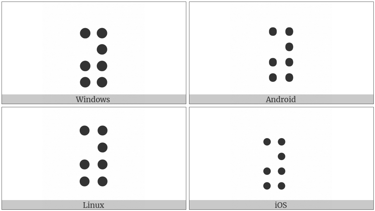 Braille Pattern Dots-1345678 on various operating systems