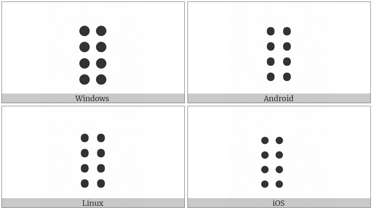 Braille Pattern Dots-12345678 on various operating systems