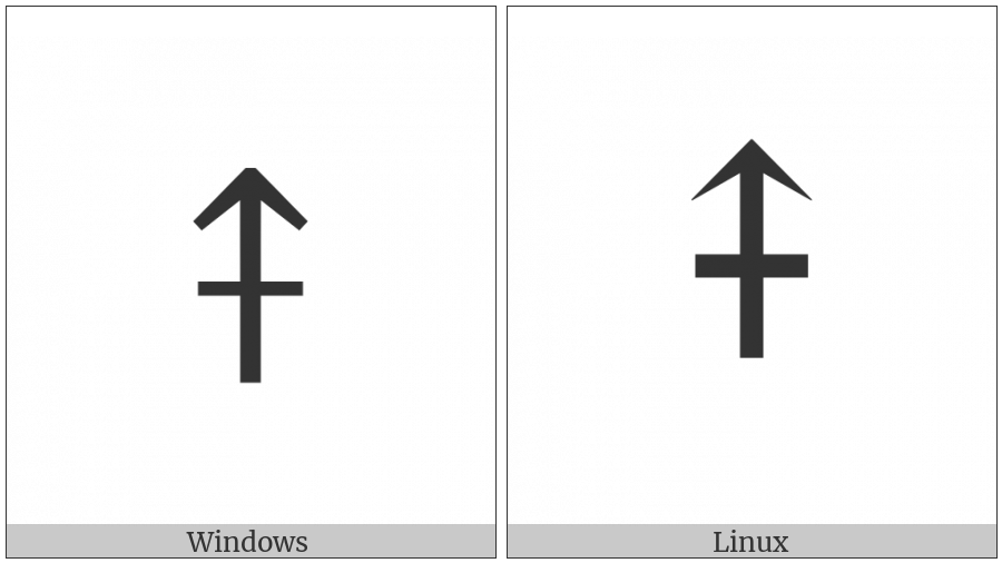 Upwards Arrow With Horizontal Stroke on various operating systems