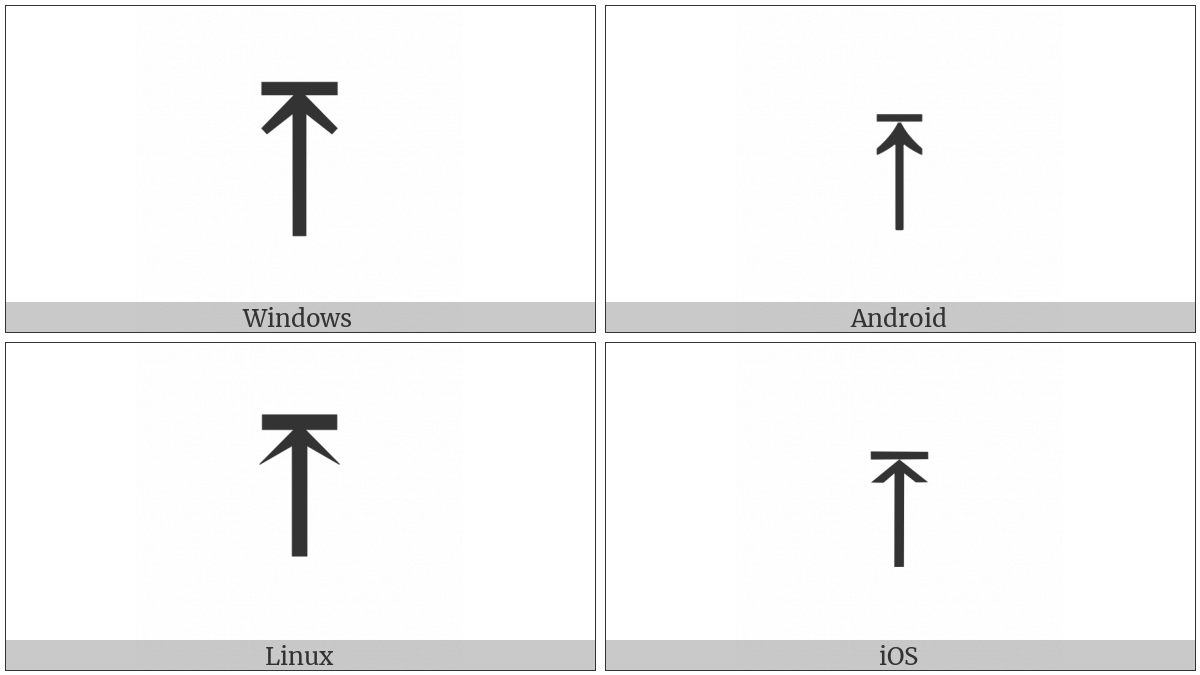 Upwards Arrow To Bar on various operating systems