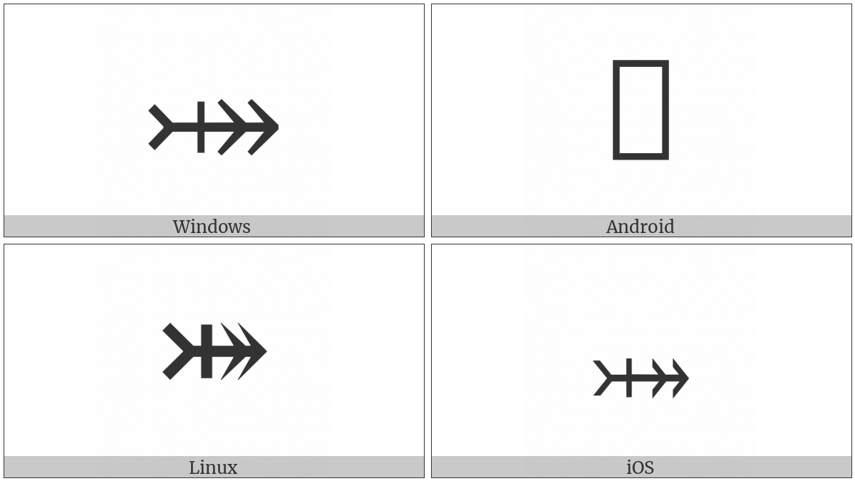 Rightwards Two-Headed Arrow With Tail With Vertical Stroke on various operating systems