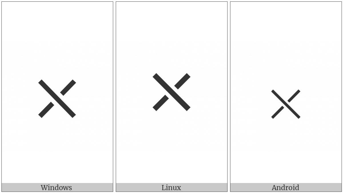 Falling Diagonal Crossing Rising Diagonal on various operating systems