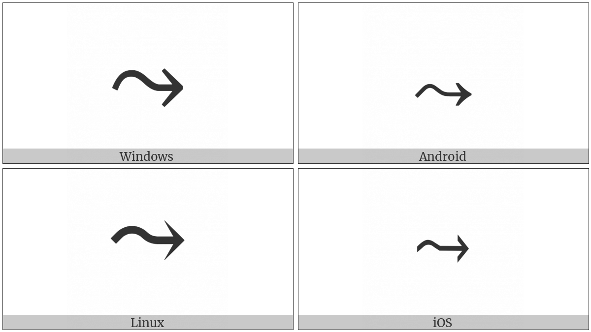 Wave Arrow Pointing Directly Right on various operating systems