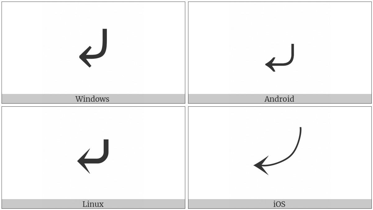 Arrow Pointing Downwards Then Curving Leftwards on various operating systems