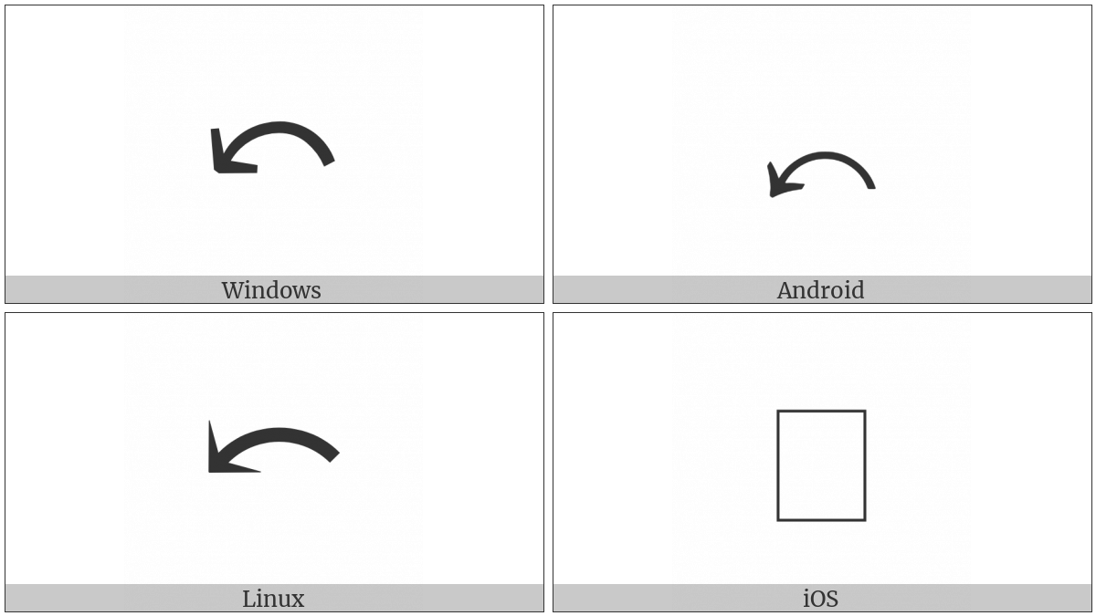 Top Arc Anticlockwise Arrow on various operating systems