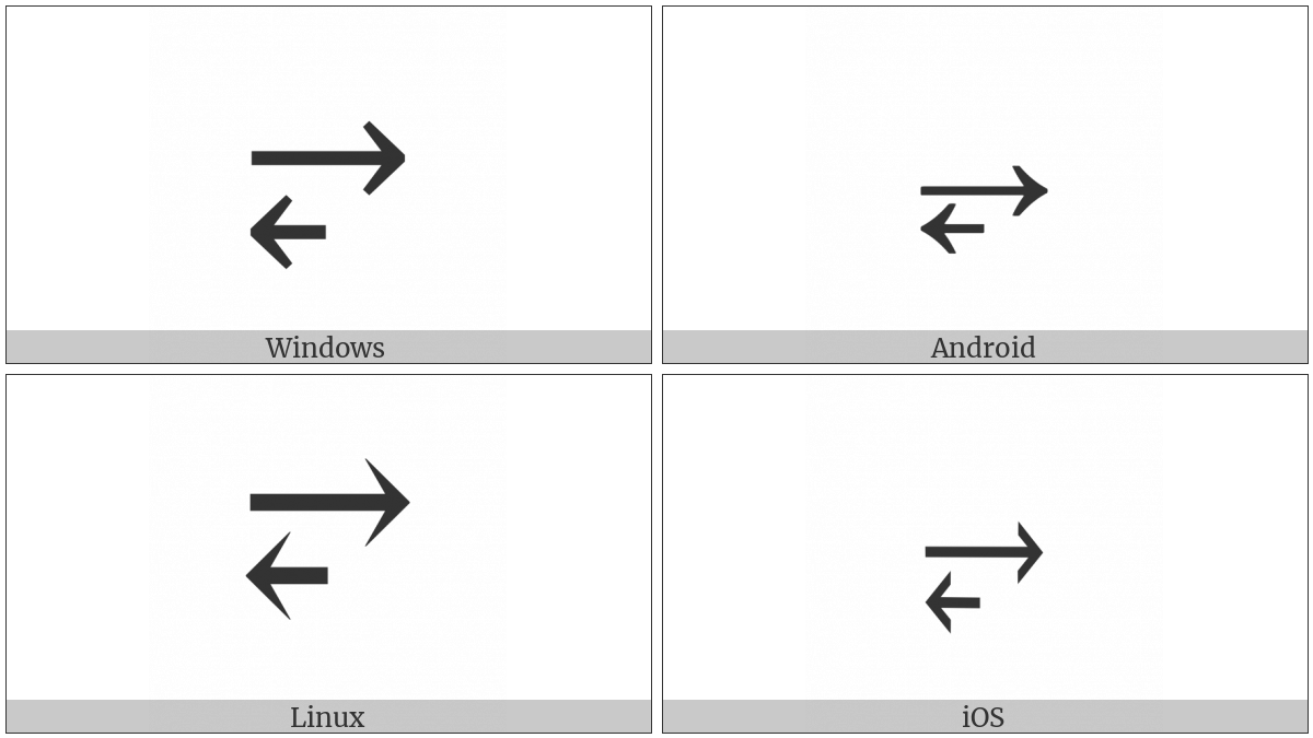 Rightwards Arrow Above Short Leftwards Arrow on various operating systems