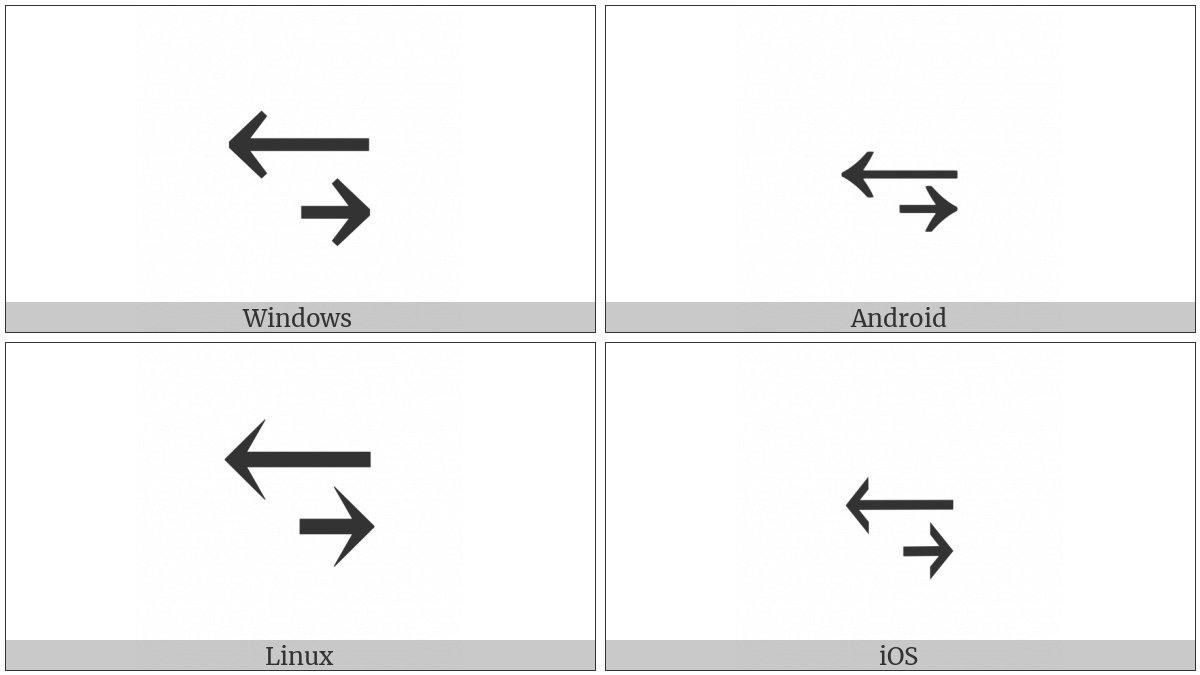 Leftwards Arrow Above Short Rightwards Arrow on various operating systems