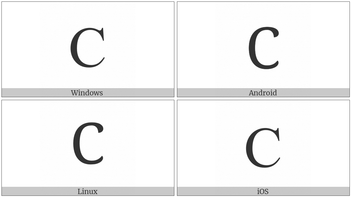 Cyrillic Capital Letter Es on various operating systems