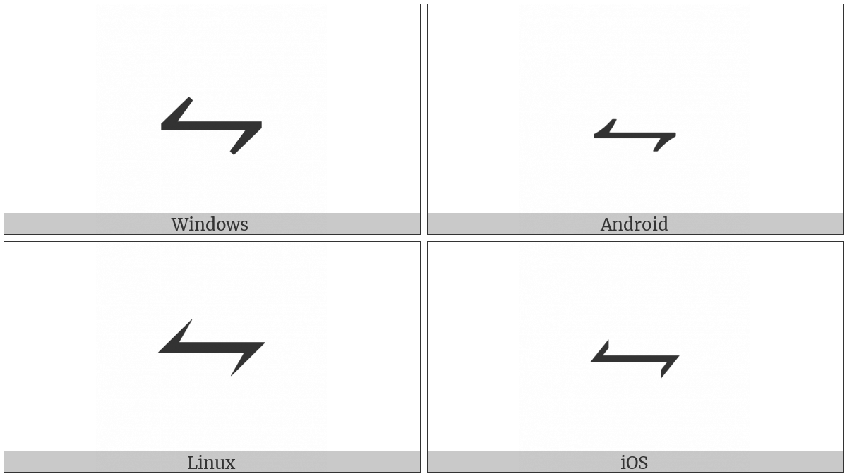 Left Barb Up Right Barb Down Harpoon on various operating systems