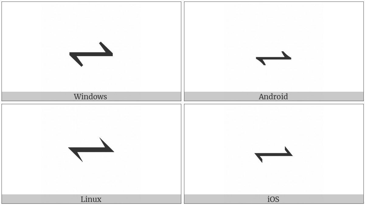 Left Barb Down Right Barb Up Harpoon on various operating systems