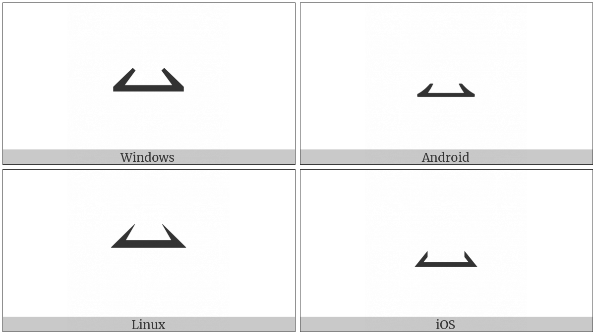 Left Barb Up Right Barb Up Harpoon on various operating systems