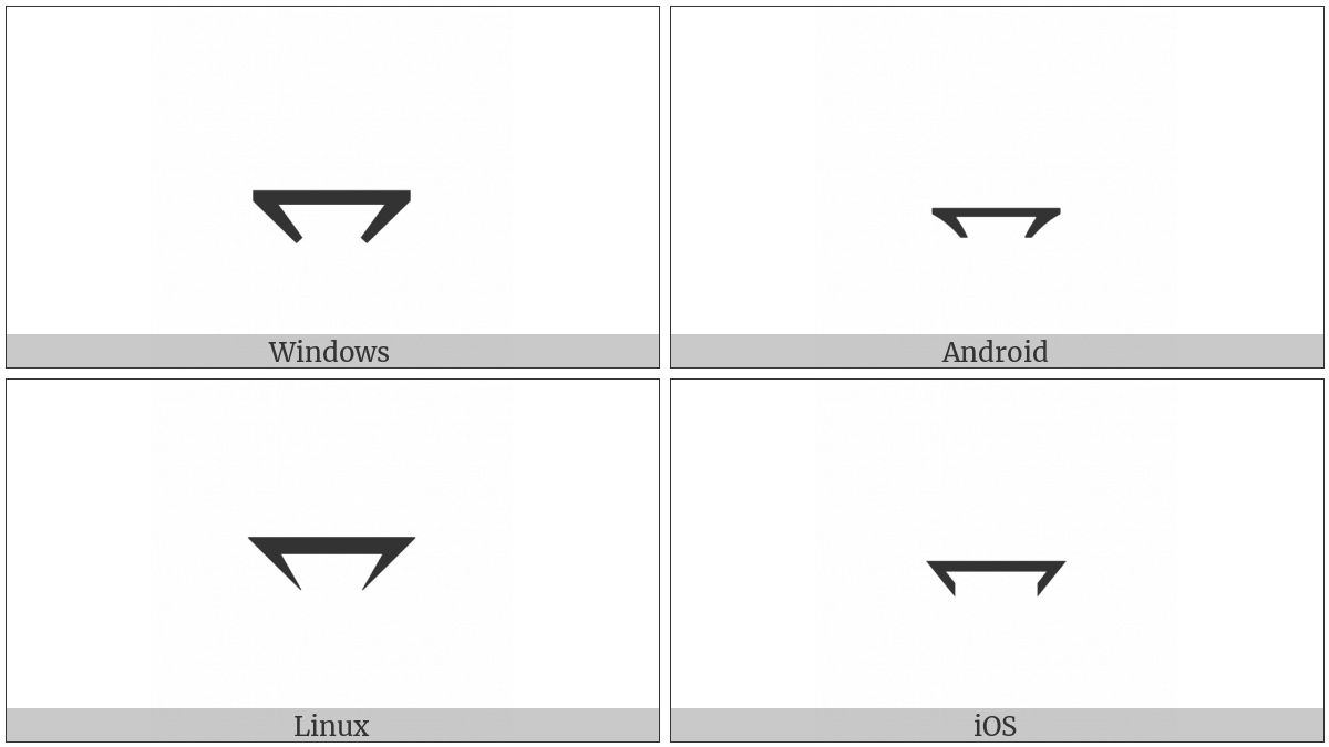 Left Barb Down Right Barb Down Harpoon on various operating systems