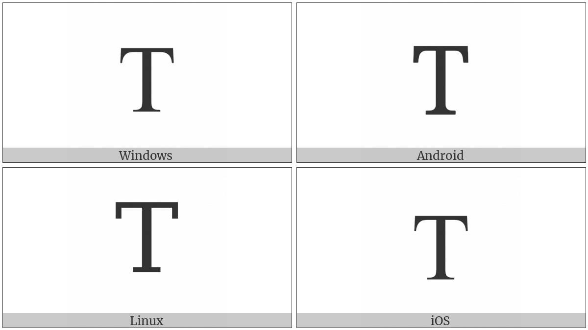 Cyrillic Capital Letter Te on various operating systems