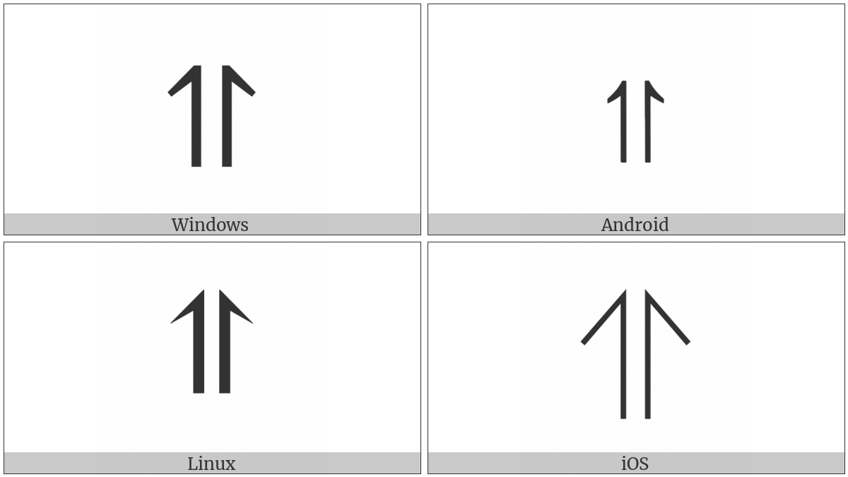 Upwards Harpoon With Barb Left Beside Upwards Harpoon With Barb Right on various operating systems