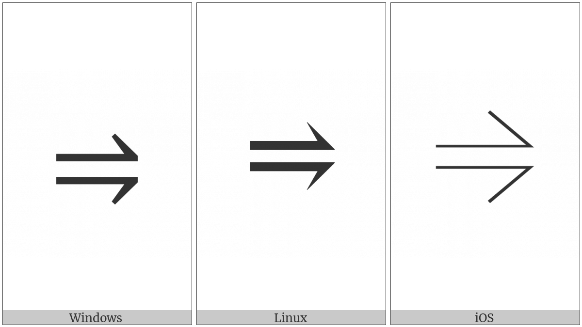 Rightwards Harpoon With Barb Up Above Rightwards Harpoon With Barb Down on various operating systems