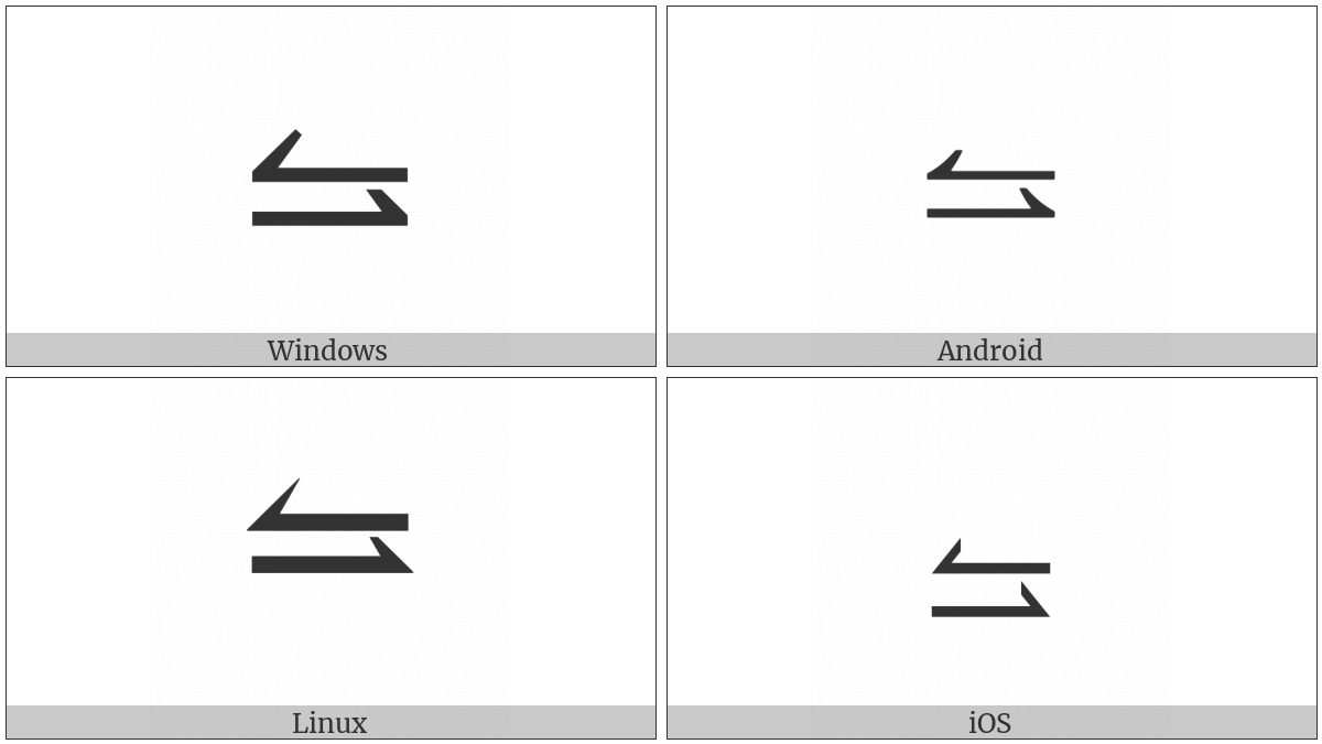 Leftwards Harpoon With Barb Up Above Rightwards Harpoon With Barb Up on various operating systems