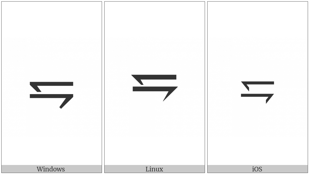 Leftwards Harpoon With Barb Down Above Rightwards Harpoon With Barb Down on various operating systems