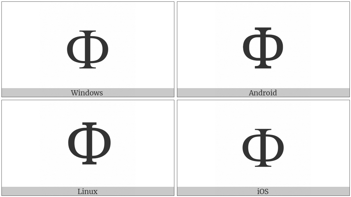 Cyrillic Capital Letter Ef on various operating systems