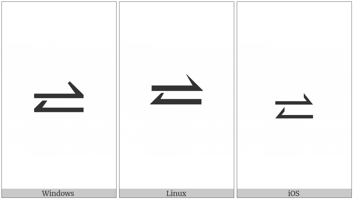 Rightwards Harpoon With Barb Up Above Leftwards Harpoon With Barb Up on various operating systems