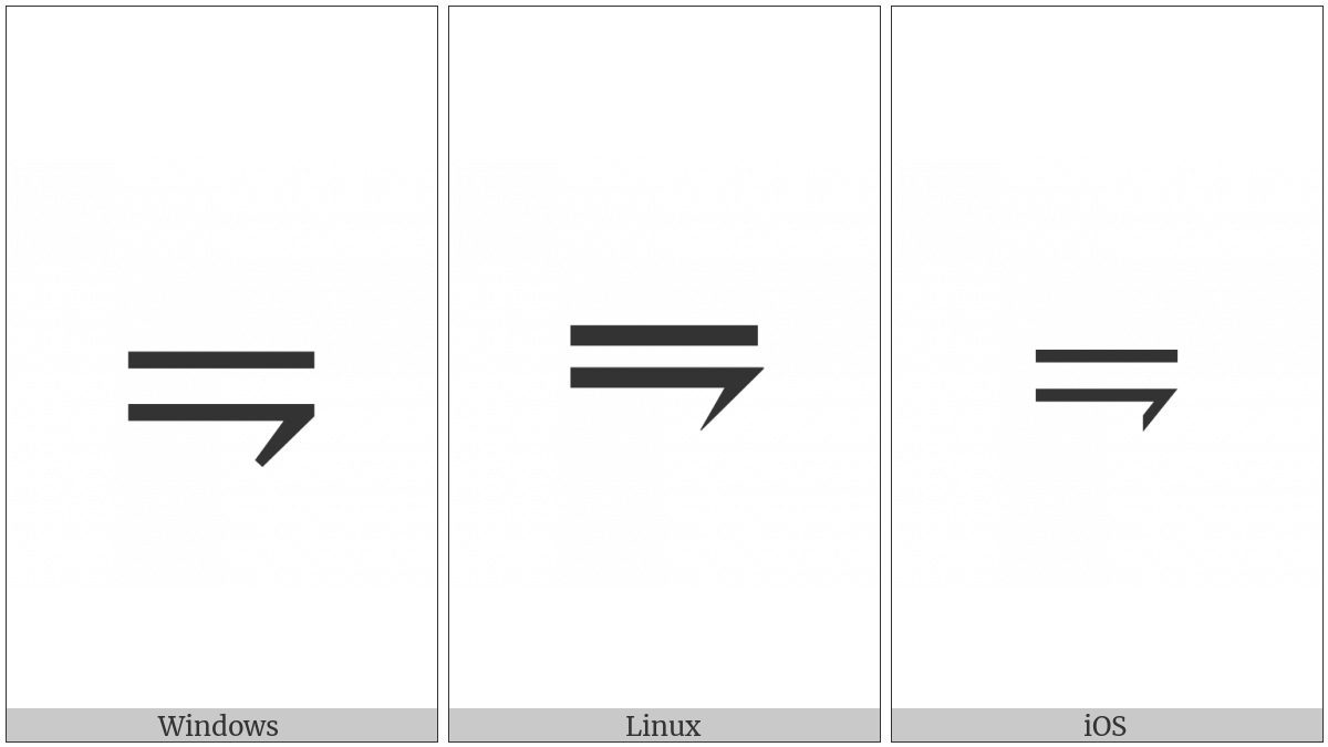 Rightwards Harpoon With Barb Down Below Long Dash on various operating systems