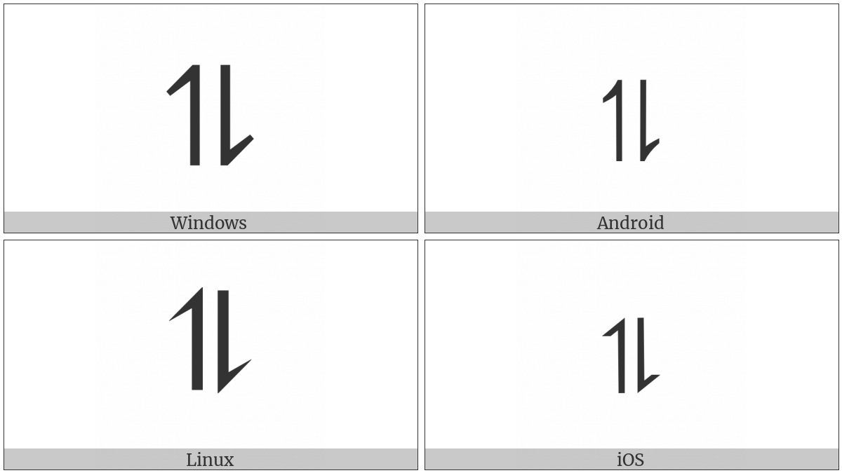 Upwards Harpoon With Barb Left Beside Downwards Harpoon With Barb Right on various operating systems