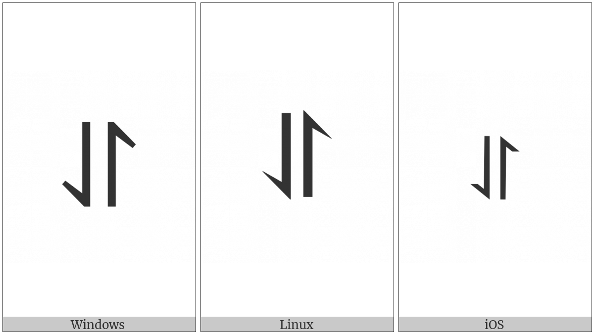 Downwards Harpoon With Barb Left Beside Upwards Harpoon With Barb Right on various operating systems