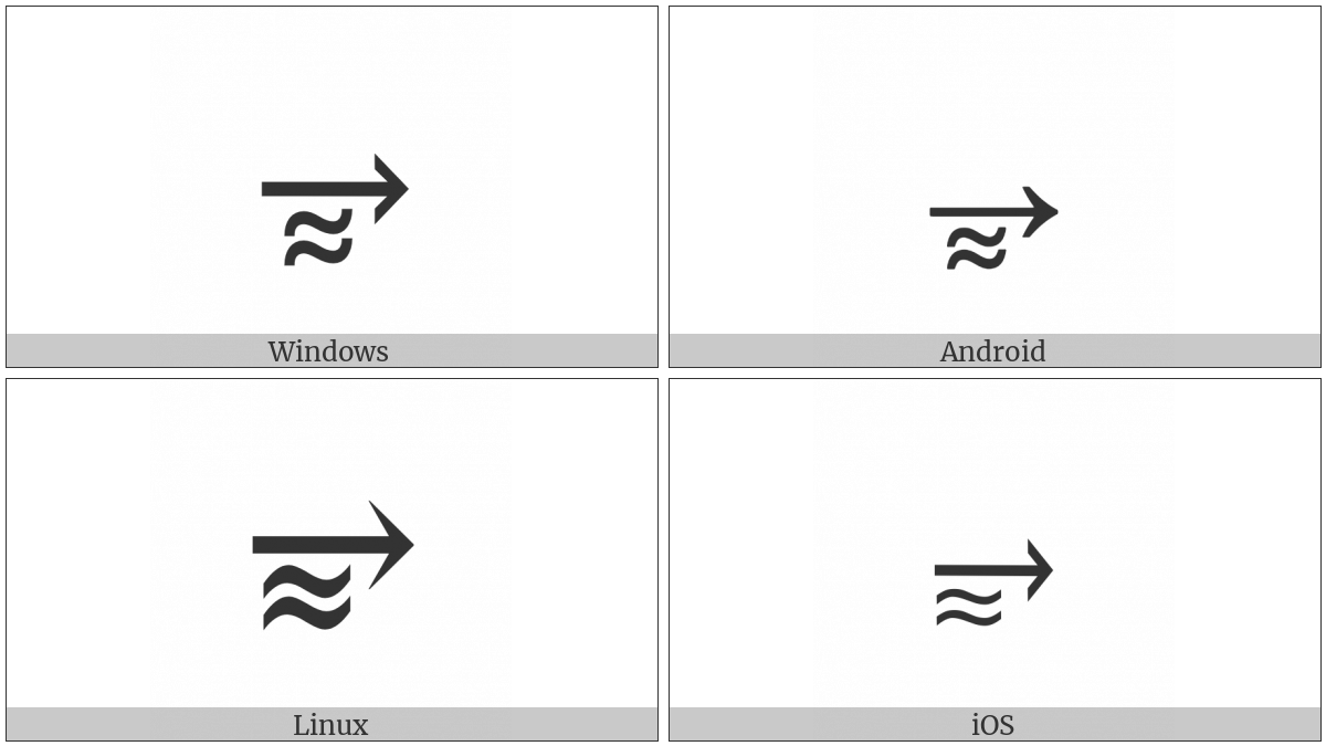 Rightwards Arrow Above Almost Equal To on various operating systems