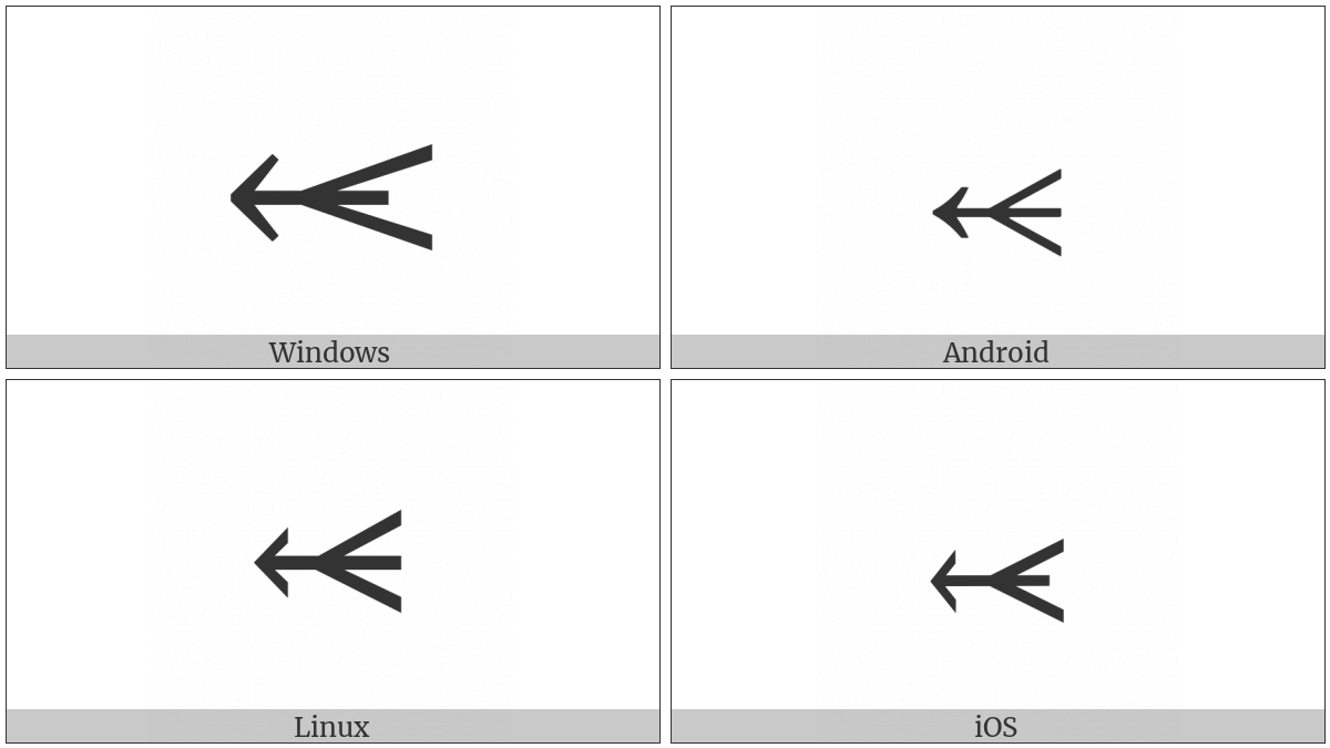 Leftwards Arrow Through Less-Than on various operating systems