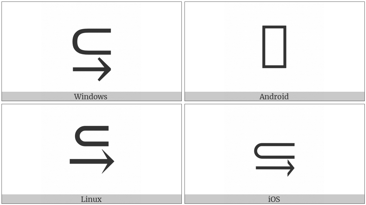 Subset Above Rightwards Arrow on various operating systems